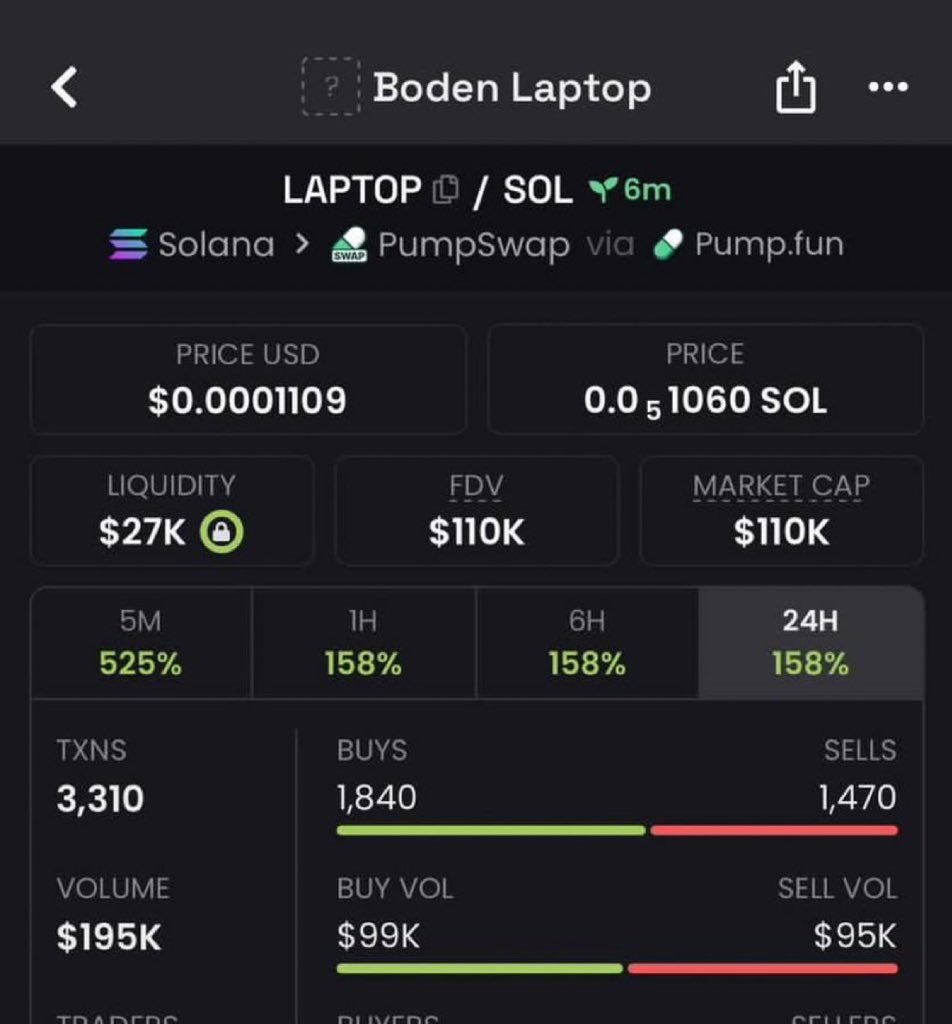 Coinzoeu's tweet photo. 10x from my call $LAPTOP
9fEX8cjAyYLxUEX6E7TqwPKHXbqs9ANFKtTAeibzFYD8
#Solana #SolanaMemecoins #Memecoin #fomo https://t.co/DREWTYBhtI