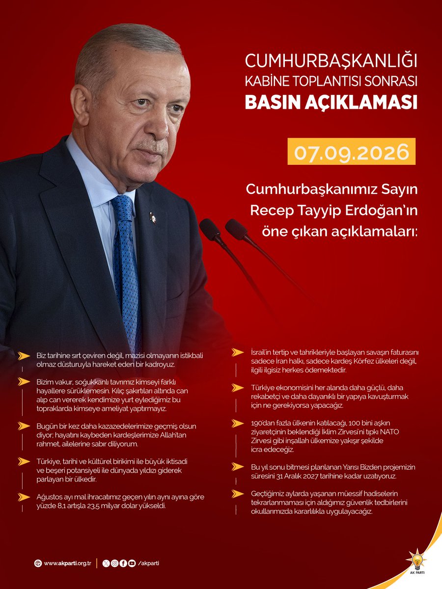 Akparti's tweet photo. Cumhurbaşkanımız Sayın Recep Tayyip Erdoğan’ın, Cumhurbaşkanlığı Kabine Toplantısı sonrası öne çıkan açıklamaları. https://t.co/Mm3TkXKtkH