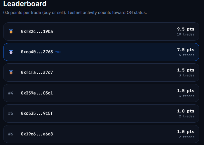 lockylaunch's tweet photo. Locky Launchpad now tracks points.

Every trade — buy or sell — earns 0.5 points. Points feed directly into OG status ahead of mainnet.

Check the leaderboard, see where you stand.

https://t.co/Cbk8KhFNCz https://t.co/pCx0EiejYc