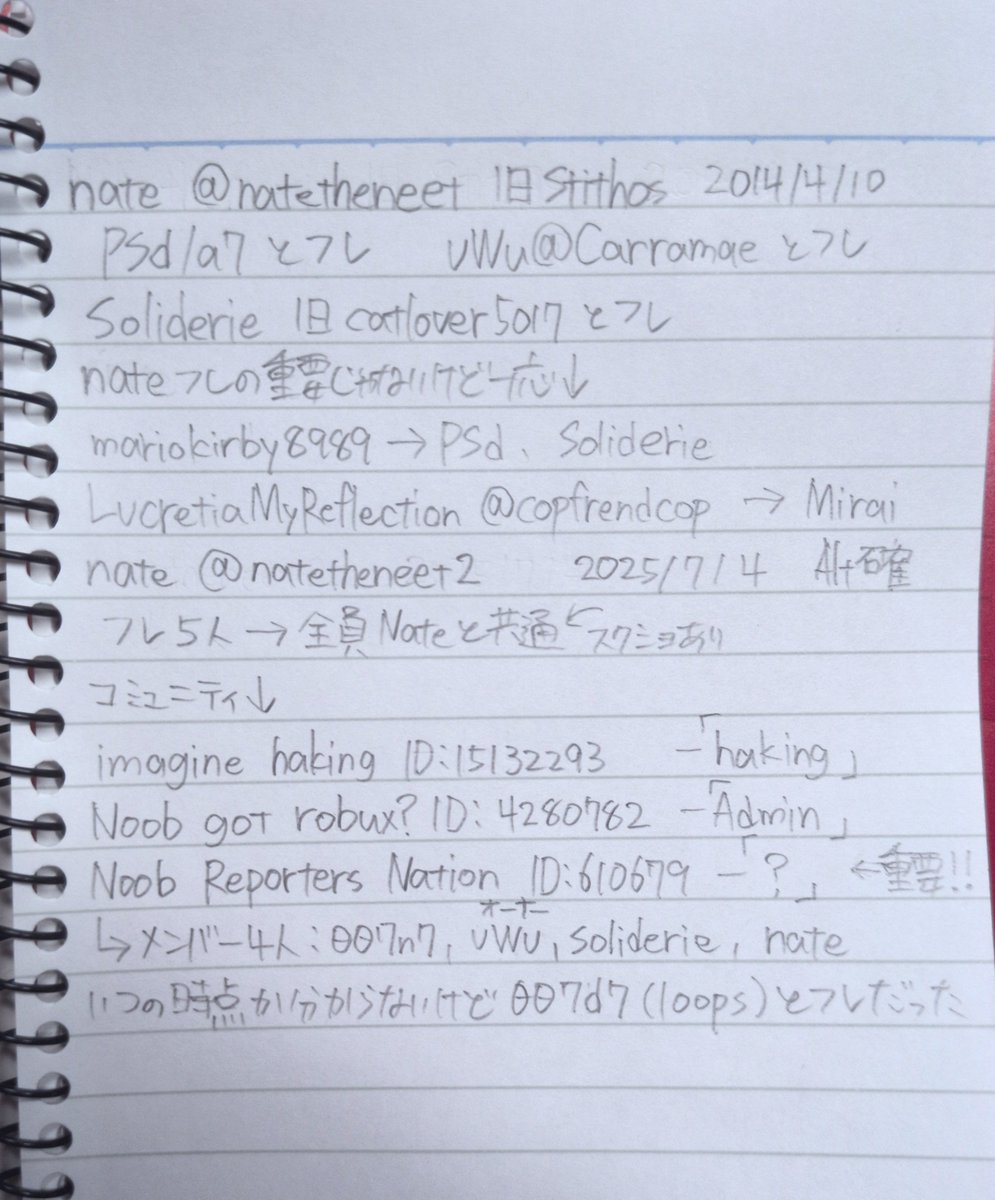 Just_w4ter's tweet photo. とりあえず #natetheneet について、事前に調べた情報有りでさらに詳しく調べた末の情報です。0.5時間分だよ https://t.co/n2LV271DbA