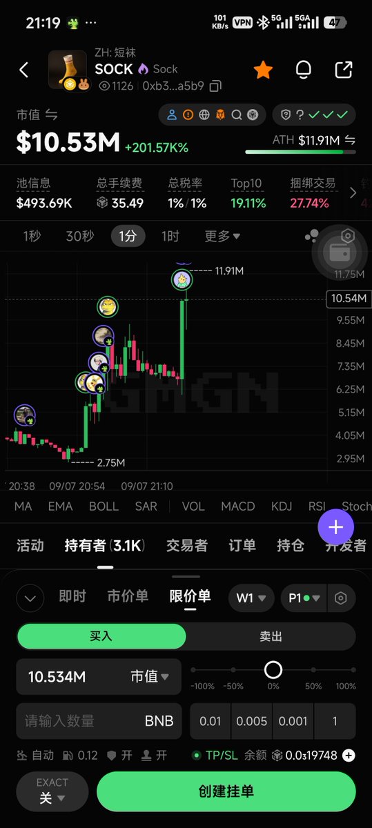 SpikeHhstc's tweet photo. 狗拜登儿子怎么学特朗普玩发币啊
真是恶心人
每次这种政治的搞进来准没好事
今晚流动性就在撤退了
不过还好 他儿子臭名昭著 没什么影响力 我们依旧钻石 情绪很快回来 这个地方卖出就不好了
点评论区进群 拿一手市场信息
$DTF $SOCK https://t.co/LMBCe7vpy7