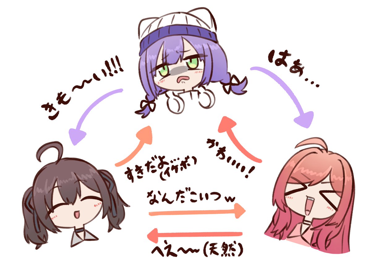 akainuakainu's tweet photo. 深夜の作業女子会トークすき
#ホロ7大豆劇場
#祭絵 #TOWART #ririkart https://t.co/BnomNPCIrp