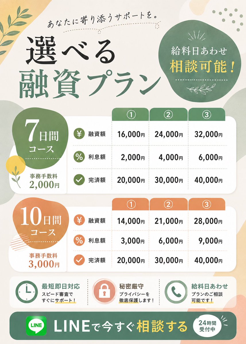 GeorgiaClaocxx's tweet photo. #個人融資 #お金貸してください #お金に困っています https://t.co/2xRWhiBh9f