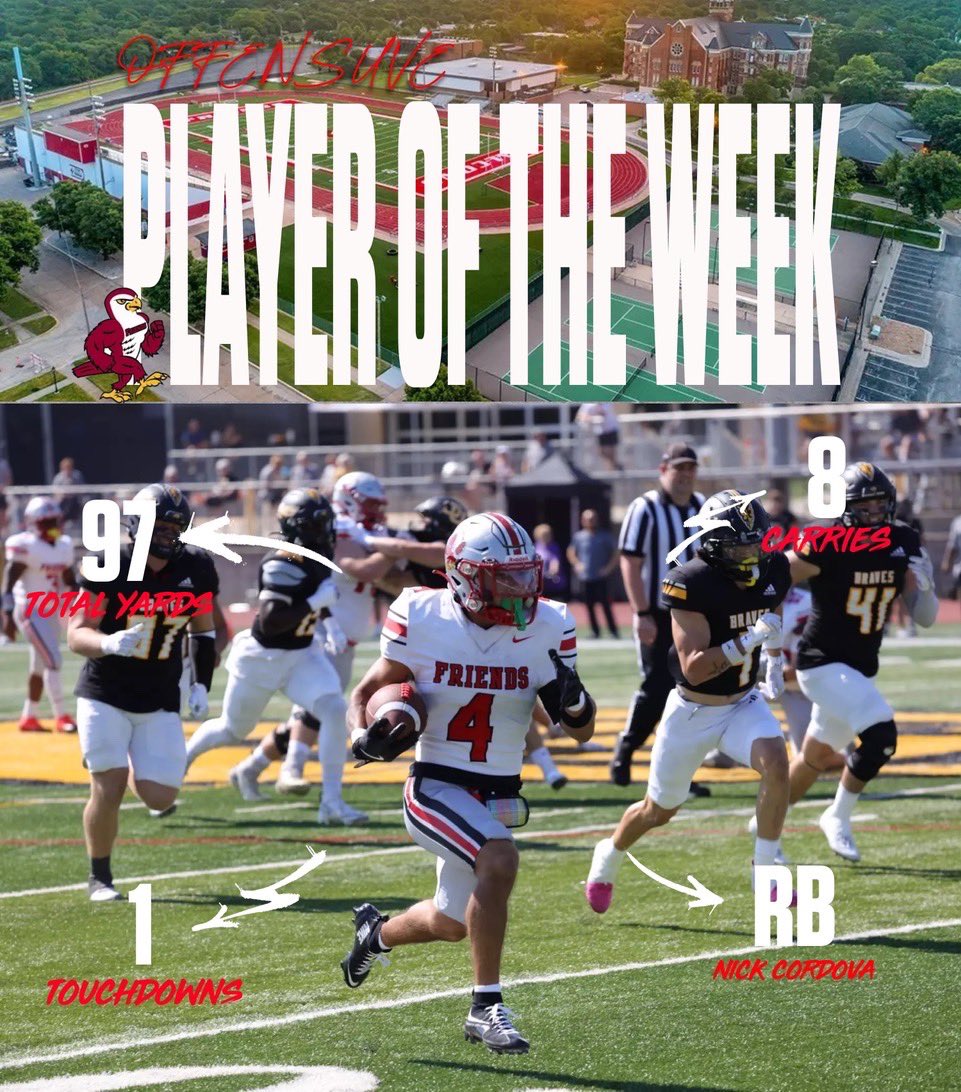 FalconsFU's tweet photo. Offensive Player Of The Week:
Nick Cordova RB
#BTF 🦅 https://t.co/slqT2MWeyp