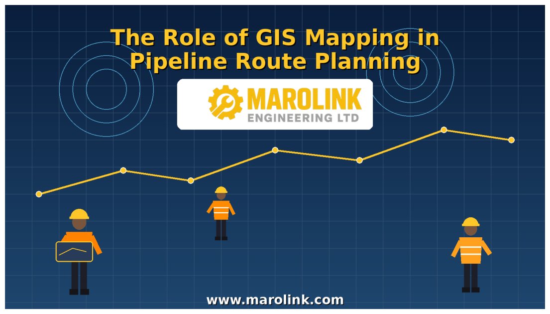 marolink_engr's tweet photo. GIS mapping improves pipeline route planning by analysing terrain, infrastructure and environmental risks. Make smarter routing decisions for safer, efficient projects. #GISMapping #PipelineEngineering #Marolink https://t.co/HIYE38LueR
