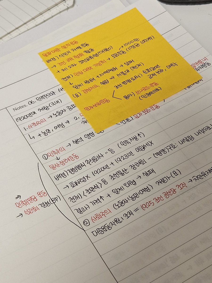 its_sonyeo's tweet photo. #studytwt 
작심삼일이라고
초심 잃음 https://t.co/RC5j4uNhEq
