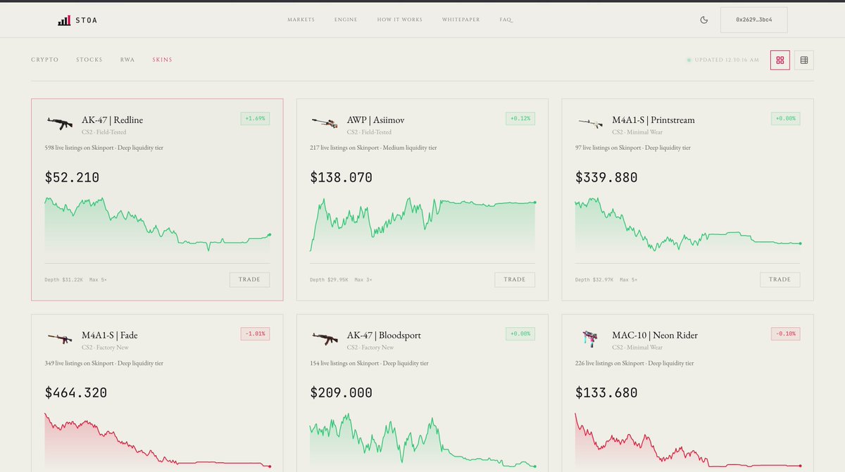 stoatrade's tweet photo. A new model for perpetual markets is taking shape. Why should trading perps be limited to just crypto?

We're building a unified perpetual market where anything can become a market crypto, equities, RWAs, indices, and beyond. One platform. Any market. Infinite possibilities. Trade the world, all from one place.

STOA Every market, one floor.