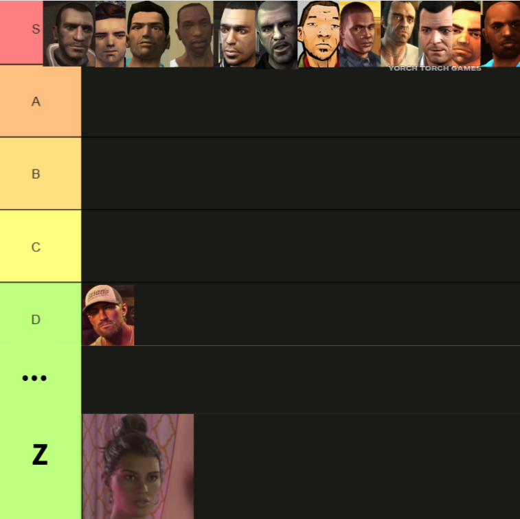 YorchTorchGames's tweet photo. Is this tier list accurate? https://t.co/7SpDKhmwSQ