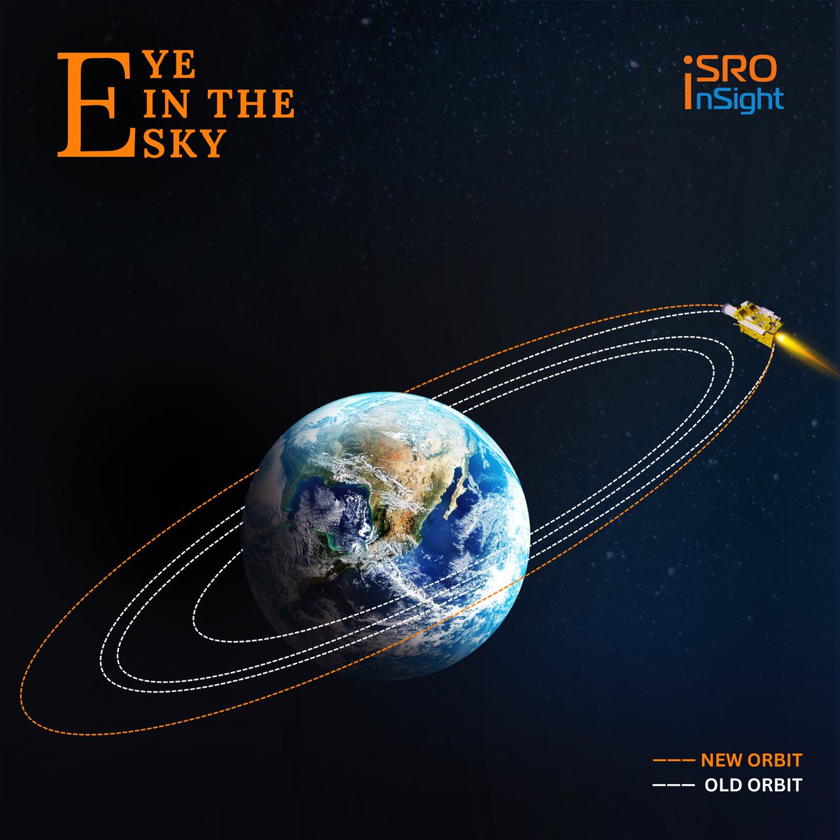 ISROSight's tweet photo. Mission GSLV-F17/EOS-05 Update:

EOS-05 REACHES GEOSYNCHRONOUS ORBIT!

ISRO has successfully completed the third and final orbit-raising manoeuvre of EOS-05 at 8:57 PM IST on September 7, 2026. https://t.co/983cuhuFLH