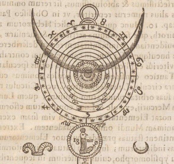 AtlasOfWisdom's tweet photo. The Monad was not “everything is one.” It was an attempt to explain how the One produces the Many.

Unity unfolds through number, proportion and polarity. In the Monad, the numbers 1, 2, 4 and 7 connect unity, polarity, the four Elements and the seven classical planets. This is why mathematics mattered. Numbers and geometry were not merely tools for measuring nature. They were treated as clues to the structure of reality itself. Alchemy follows the same logic. Separation creates distinct substances and forces, but division is not the end. 

Transformation can bring what was separated into a new relation.
The same pattern links microcosm and macrocosm. A human being, a planet and an element could be studied as different expressions within one ordered cosmos.
The Monad therefore compresses an entire way of thinking into a single system. Its real subject is not the symbol, but the relationship between unity, differentiation and return.

Image source: “Hieroglyphic Monad” (1652–1654), Athanasius Kircher. Source: Wikimedia Commons, Oedipus Aegyptiacus. Version checked: 15 December 2011. License checked: 7 September 2026 - Public Domain.