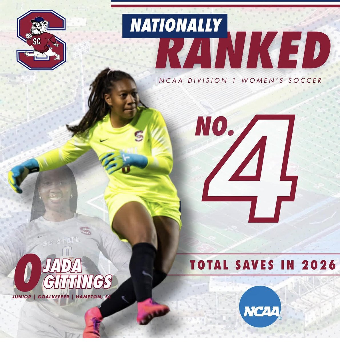 SCStateAthletic's tweet photo. 🐶⚽ NATIONALLY RANKED!
🧤 50 Total Saves
 📊 No. 4 in NCAA Division I
 ⚽ Junior | Goalkeeper
 📍 Hampton, S.C.
Keep protecting the net, Jada! 💪🏾🐶
#WeAreSCState | #BulldogTenacity | #SCSU | #SCSUSoccer | #NCAASoccer | #NationallyRanked https://t.co/xqtfW6dfqS