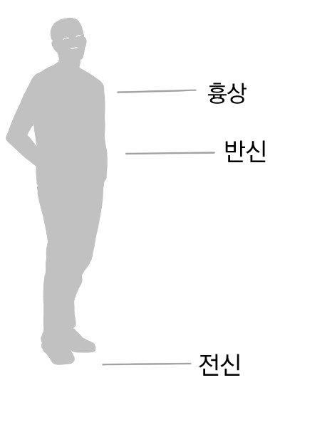 pongo_com's tweet photo. ~커미션 오픈~🥳🥳
  
상시오픈 크레페 저렴하게 오픈했어요!  

알티 당 추첨 반신2인 그려드려요

[흑백/흑백포인트컬러 A타입]
[가벼운컬러 B타입] 

 https://t.co/gQ7qRdnBiG https://t.co/CVPehc4uex