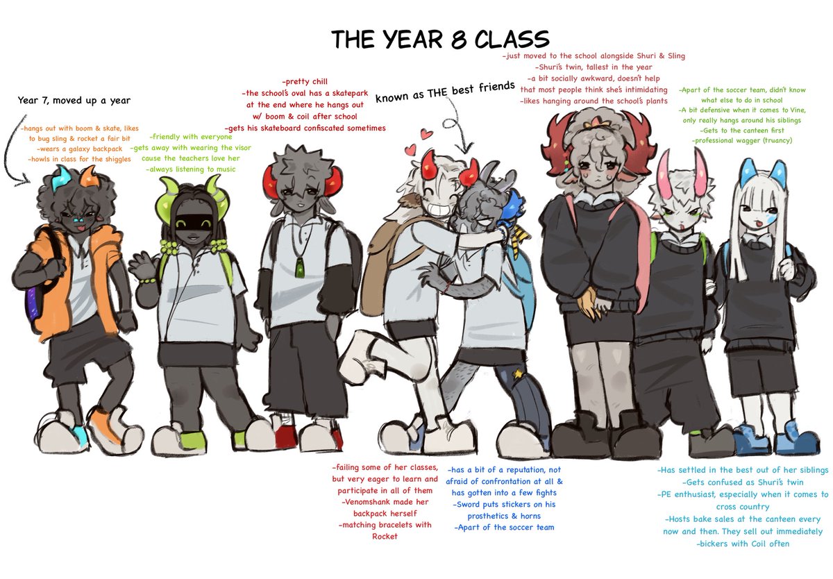 gummywrapper's tweet photo. okay proper line-up of the year 8s of the aus highschool au say hi #phighting https://t.co/kETc1cVoQH