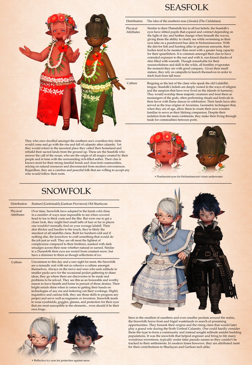 palastel's tweet photo. I'm creating a big lore doc for lalafell. Here's some summary pages which I will make more in depth pages for later https://t.co/Aa449mzx1K