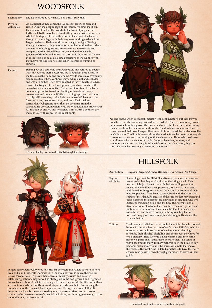 palastel's tweet photo. I'm creating a big lore doc for lalafell. Here's some summary pages which I will make more in depth pages for later https://t.co/Aa449mzx1K