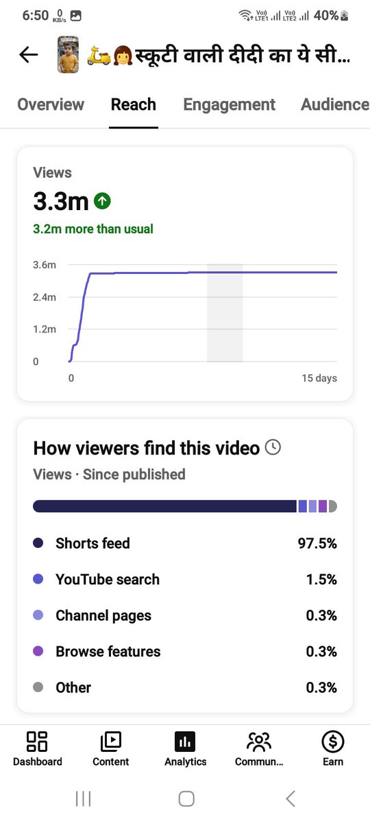 Aman500232's tweet photo. Hello @TeamYouTube,my channel 'Nannu Nakhre' crossed 10M qualified Shorts views on Aug 29, but my Earn tab &amp; analytics are frozen at 6.4M since then. 
Support chat agents ran away twice! Please check backend &amp; force manual data refresh
#YouTube #TeamYouTube #Shorts #Monetization https://t.co/9EgFbcegQb