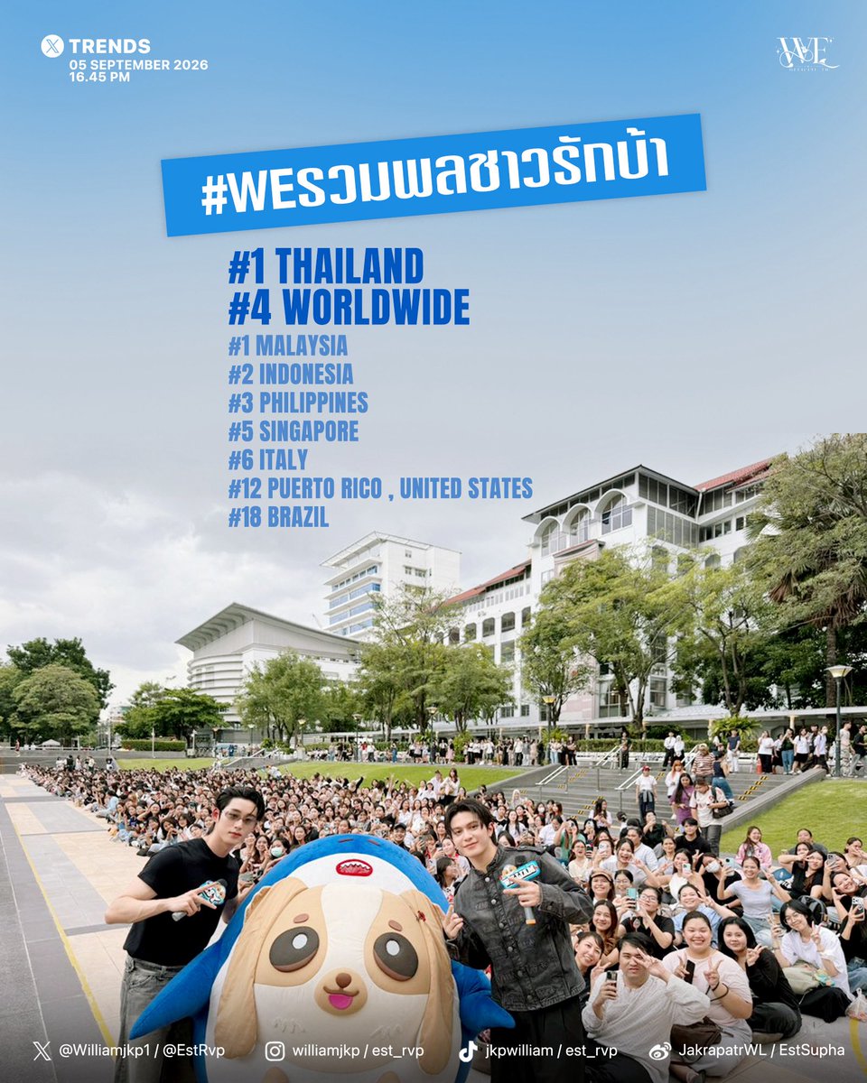 WEofficialTH's tweet photo. #WEรวมพลชาวรักบ้า #WilliamEst #WESLEY
 @Williamjkp1 @EstRvp @wesley_gmmtv 

ภาพนี้อาจมีคนเป็นร้อยเป็นพัน แต่ทุกคนมีสิ่งหนึ่งที่เหมือนกัน คือ รักและอยากส่งพลังให้วิลเลี่ยมเอส 💙 ขอบคุณทุกแรงซัพพอร์ต ทุกการเดินทาง ทุกเสียงเชียร์ และทุกคนที่มารวมตัวกันเพื่อ วิลเลี่ยมเอส 

จากพลังของพวกเราทำให้เห็นเลยว่า ไม่ว่าจะอยู่ที่ไหน เราก็รวมพลังรักบ้าไปด้วยกันได้เสมอ ❤️‍🔥

รักและขอบคุณทุกคนมาก ๆ นะครับ แล้วไว้กลับมาเจอกันใหม่
#WEofficialTH
