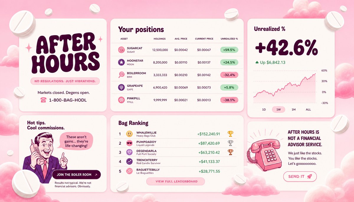 QuaaludeMarkets's tweet photo. Next two things on the workbench:

After hours - a real portfolio. every wallet you've bid from, every position, unrealised %, and a bag ranking so you know exactly where you sit. no vibes, just balances read straight off chain.

Live token pages - each launch becomes the whole trading desk. price, bid history, your balance and allowance, and a one-click bid with the same simulation guard before anything gets signed.

penny stock energy, receipts included.