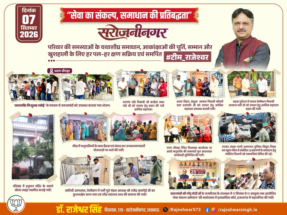RajeshwarS73's tweet photo. जिम्मेदारी भी, संवेदनशीलता भी,
जनसेवा का संकल्प - निरंतर होता साकार!

सरोजनीनगर परिवार की हर आवाज़ को गंभीरता से सुनना, हर जरूरत को समझना और हर समस्या के समाधान की दिशा में निरंतर पहल करना— जनता के विश्वास को जिम्मेदारी और संवेदनशीलता के साथ निभाता #टीम_राजेश्वर।

आज दिनांक : 07 सितंबर 2026 की प्रमुख गतिविधियां!