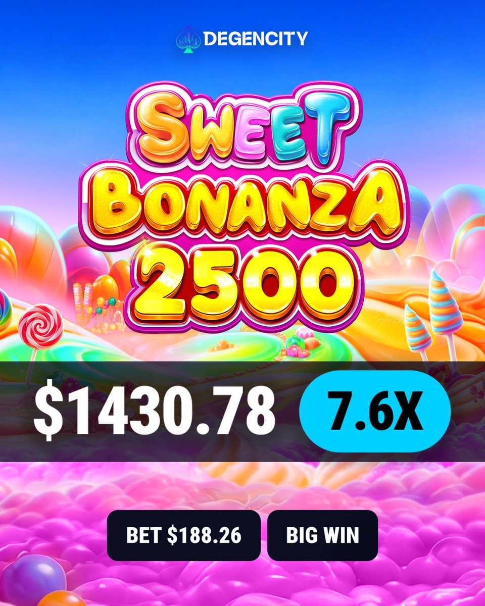 degencity's tweet photo. $188.26 in, $1430.78 out. 7.6x on Sweet Bonanza 2500 an absolute sugar rush 🍭
What would you spend that on?
https://t.co/xJT1NPkxPR https://t.co/9erA5VUNOM
