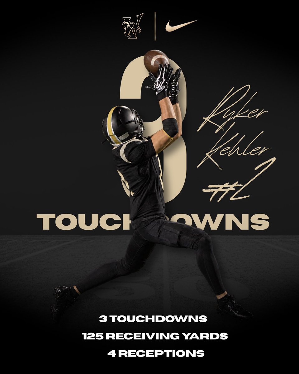 KehlerRyker's tweet photo. Week 2 🎯
4 REC | 125 YDS | 3 TD

Back to work.
2027 WR | Verrado HS (AZ)

@azc_obert @PrepRedzoneAZ @AZHSFB @gridironarizona @JUSCHILLY @BJMedia1 @Verrado_Vipers @Davis44Shoot @coach_waldeck https://t.co/QcuCMaErV7