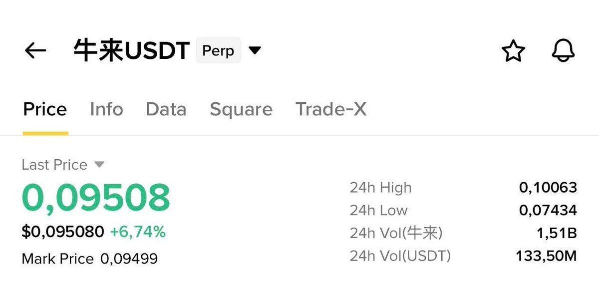 Olivertrading1's tweet photo. Long #NIULAI 📈📈📈

#Cryptocurrency #Bitcoin #UAE #UnitedState #Singapore #Italy 

Click on the link below to join our free signal 
group 👇
https://t.co/wKnktX1kxe https://t.co/TjsILp8UAY