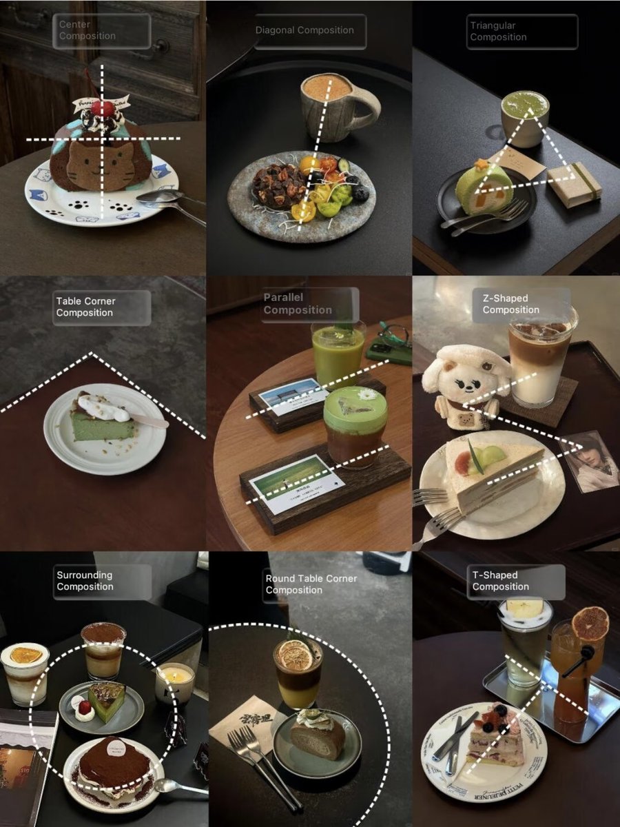 bbutterbl0om's tweet photo. Super easy photo composition tips for cafe hopping https://t.co/xTMpOiOxyR
