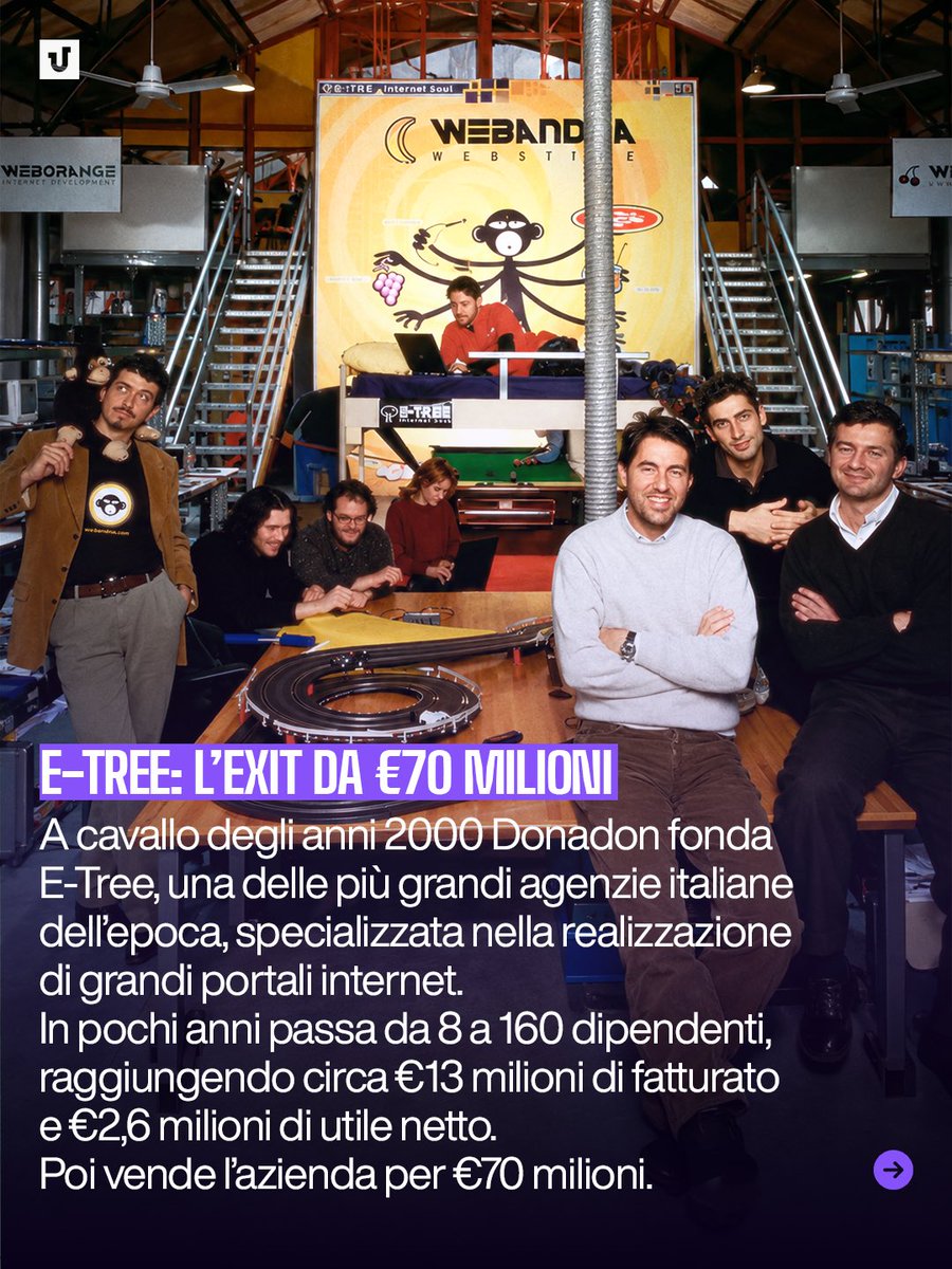 unitopiamedia's tweet photo. @hfarm è il campus dell'innovazione a Roncade, vicino a Treviso, dove una scuola internazionale, un'università e decine di startup lavorano fianco a fianco nello stesso ecosistema.

#unitopia #hfarm #riccardodonadon #startup #futuro https://t.co/61EINECJrV