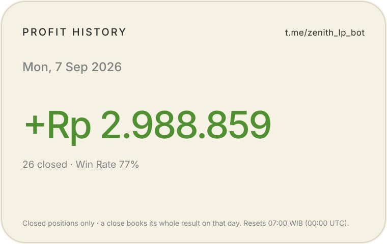 DenzGrc's tweet photo. didnt expect any volume, thankyou mr market https://t.co/Nw8PtfePe3