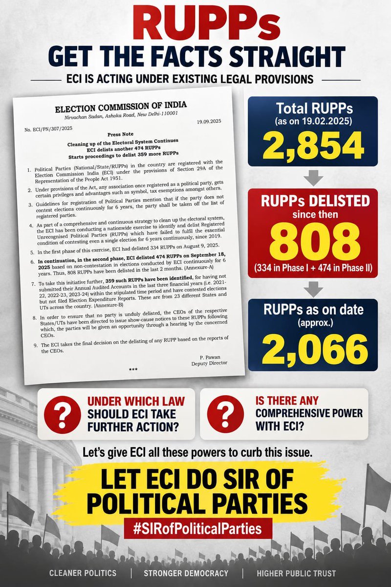 factcheckbaddie's tweet photo. @BajpaiP_K why not take the cleansing drive a step further by doing #SIRofPoliticalParties ???
#WriteToCEC about it if you're so concerned https://t.co/HdSc4Nzw7O