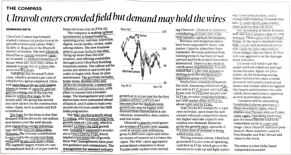 4nihal404's tweet photo. #ultravolt entery in W&C business could trigger a pricing war, if demand gets sluggish or commodity prices plunge. Currently incumbents seem to be in free fall on news that that has been well known for the past year. https://t.co/XwQqfP7UYo