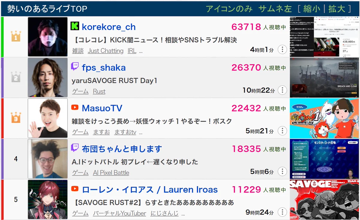 スパチュラ(貿易) on X: 