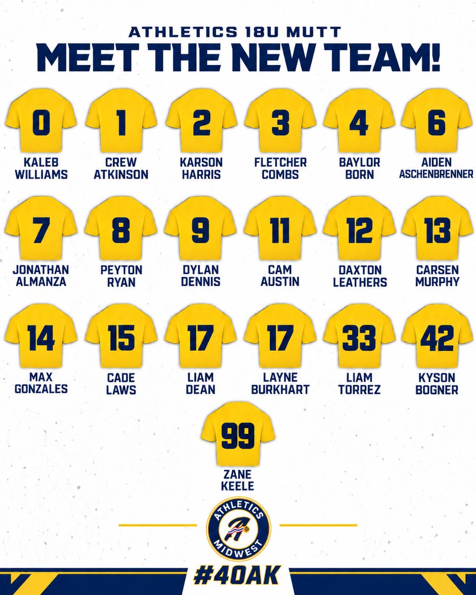 athleticsmwbsb's tweet photo. ⚾️Meet the new team! A’s 18u Mutt⚾️ https://t.co/lBN6iEroyj