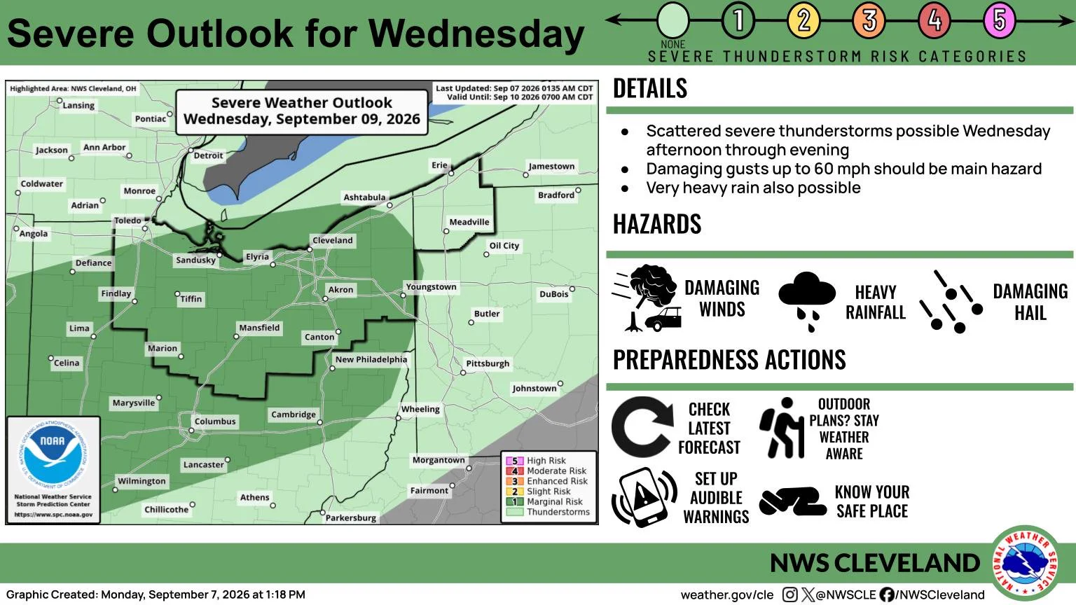 NWS Cleveland on X: 