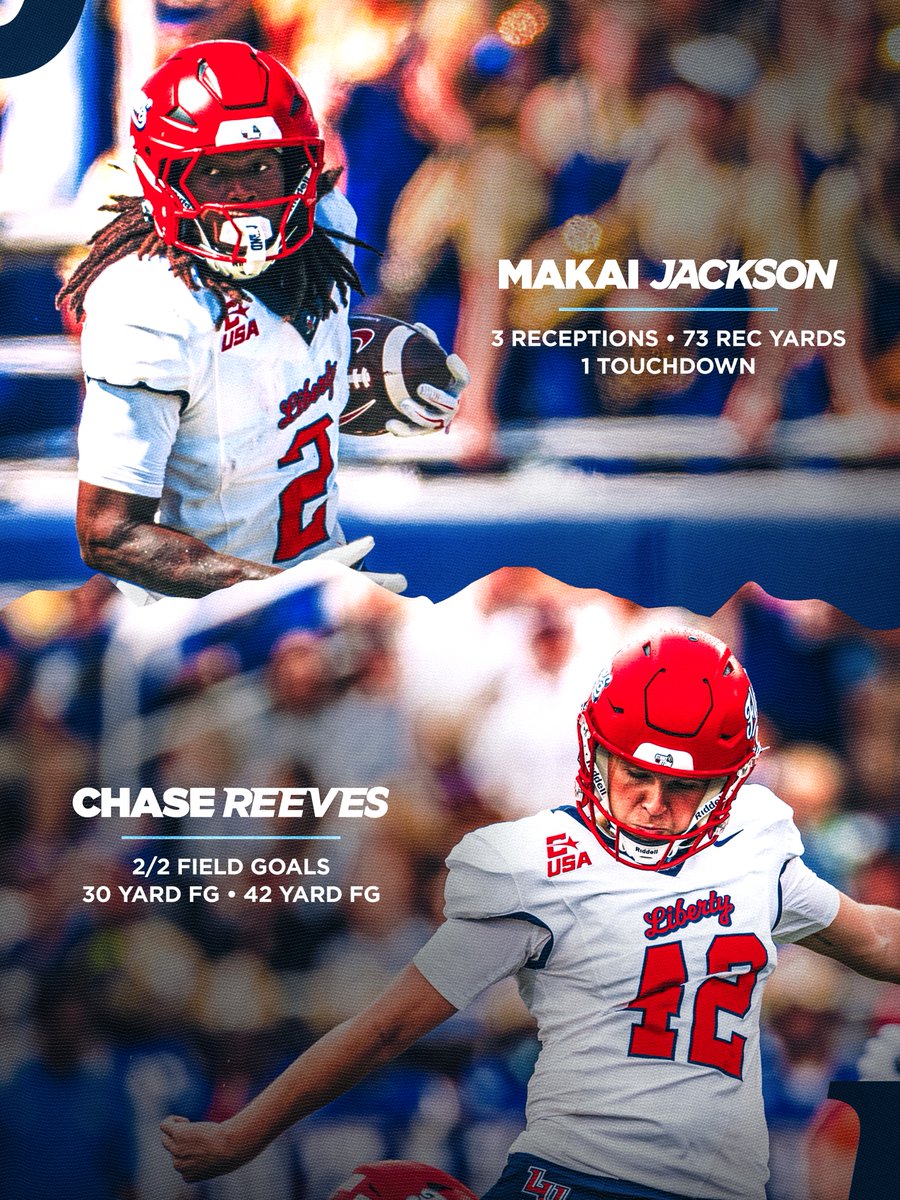 LibertyFootball's tweet photo. Game 1 Players of the Week, recognized by the coaching staff for their performance. https://t.co/vi3dGWOd62