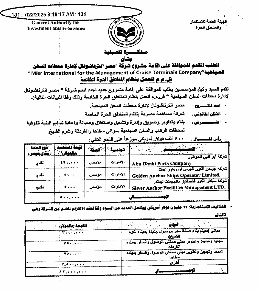 ZillRaees's tweet photo. سري للغاية: الإمارات تستحوذ على محطات السفن السياحية بموانئ البحر الأحمر. 

وافق مجلس الوزراء في جلسته المنعقدة بتاريخ 23 يوليو 2025 على مشروع ج��يد يعمل بنظام المناطق الحرة الخاصة باسم شركة "مصر انترناشيونال" للإدارة الكاملة لمحطات السفن السياحية في موانئ البحر الأحمر وهم (ميناء سفاجا-الغردقة-شرم الشيخ). والإدارة الكاملة هنا تعني التشغيل والتطوير والتسويق وكل ما يخص الشركة بدون أي تدخل مصري.

وبرغم أن الشركة تسمى "مصر انترناشيونال Misr International"، إلا أنها إماراتية 100%، وقد حصلت على عقد إدارة وتشغيل الموانئ الـ3 لمدة 15 عاماً برأس مال 500 ألف دولار فقط، وبتكاليف استثمارية لتطوير وتجهيز الموانئ بنحو 12 مليون دولار، وتتكون من 3 مساهمين إماراتيين وهم:

- شركة أبوظبي للموانئ: تمتلك 98% من الشركة برأس مال 490 ألف دولار
- شركة جولدن أنكور للسفن: تمتلك 1% من الشركة برأس مال 5 آلاف دولار
- شركة سيلفر أنكور: تمتلك 1% من الشركة برأس مال 5 آلاف دولار

يتساءل البعض، لماذا 3 شركات إماراتية رغم ضعف رأس المال ونسب الشركتين المساهمتين عدا أبو ظبي؟ الإجابة تكمن في قانون الاستثمار والذي يوجب الشركة المالكة أن تكون شركة مساهمة مصرية، ولذلك تم إنشاء شركة مصر انتر��اشيونال الإماراتية في جوهرها والمسجلة في مصر، للالتفاف على القوانين.

وفي حين تسرد الوثيقة أن المردود الاقتصادي للمشروع تخفيض نسبة البطالة، لكن الواقع أن عدد العمالة للمشروع 35 عمالة مباشرة، و60 عمالة غير مباشرة فقط. تم عرض المذكرة برقم (3-4099)، على وزير النقل كامل الوزير والذي وافق عليها بصفته ال��زارية لارتباط المشروع بعقد التزام مع هيئة موانئ البحر الأحمر التابعة لوزارة النقل.
#7 سبتمبر 2026
#ظل_الرئيس #الموانئ_المصرية #الإمارات
#بدايه #مصر 
#رحيل_نقيب_الاطباء