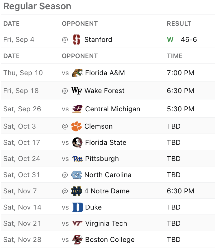 StockTalks21's tweet photo. I just checked Miami's schedule.

My goodness. They can literally walk to the CFP.

This has to be the worst schedule in the country for a contender right? Outside of Notre Dame, they play NO ONE. https://t.co/XkWJfkCD8t