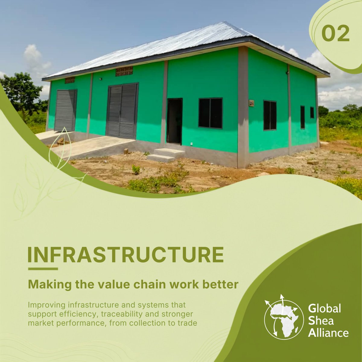 globalsheaa's tweet photo. Sustainability isn't one thing.

It’s about people. Landscapes. Markets. Quality. Resilience.

GSA’s Sustainability Programme brings these pieces together to help build a more prosperous and sustainable shea ecosystem.

#GlobalSheaAlliance #SustainableShea #SheaConservation https://t.co/juISHLSMQL