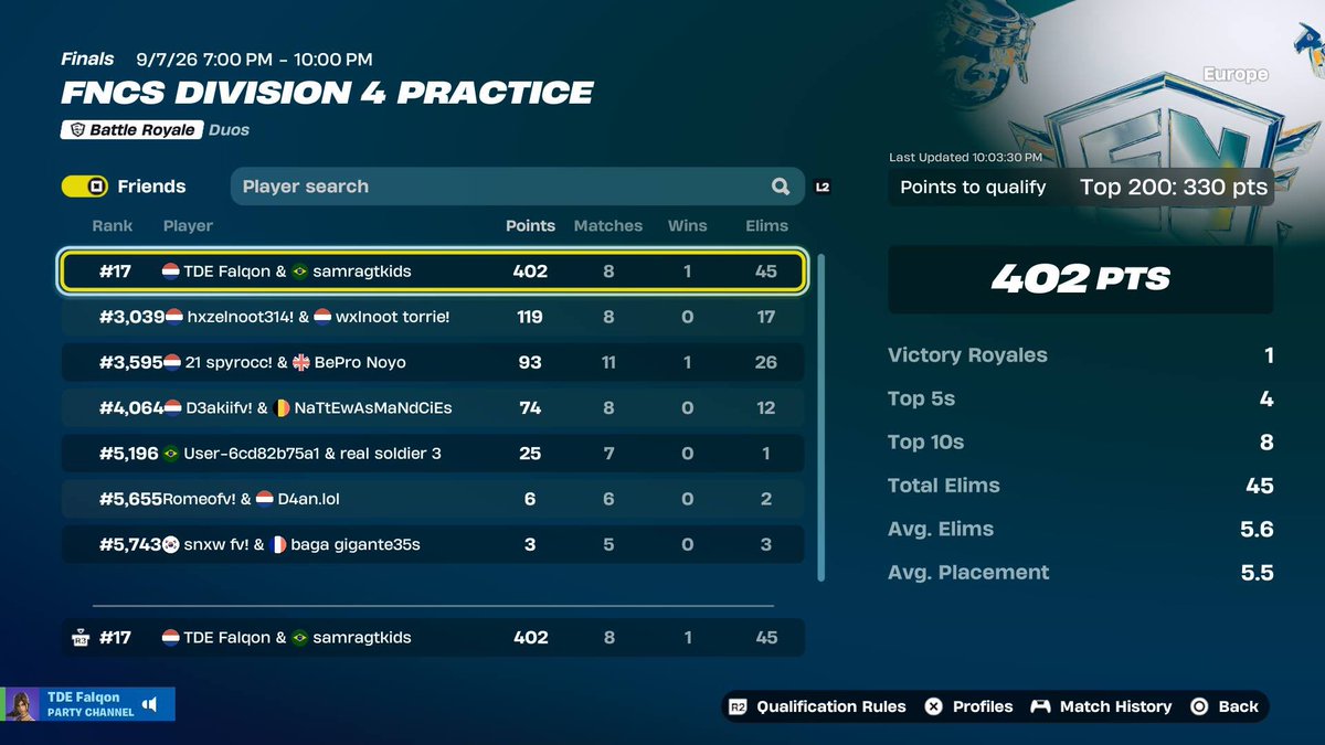 Daqn007's tweet photo. Qualed div4 again
With @DTC_lucas https://t.co/HGRhmSta6X