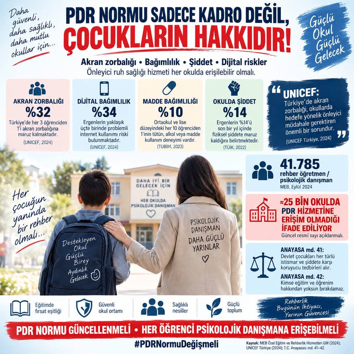 mrcnaleynaaa's tweet photo. Psikolojik danışmanlık hizmetleri öğrencilerin kendilerini tanımalarına ve doğru kararlar vermelerine yardımcı oluyor Rehberlik eğitimin önemli bir parçasıdır
@Yusuf__Tekin @tcmeb @bilalmacit @CelileErenOKTEN @CihadDemirli @farukyelkenci @cftcblnt @HMBakanligi #PDRNormuŞimdi https://t.co/DDYCME3hUM