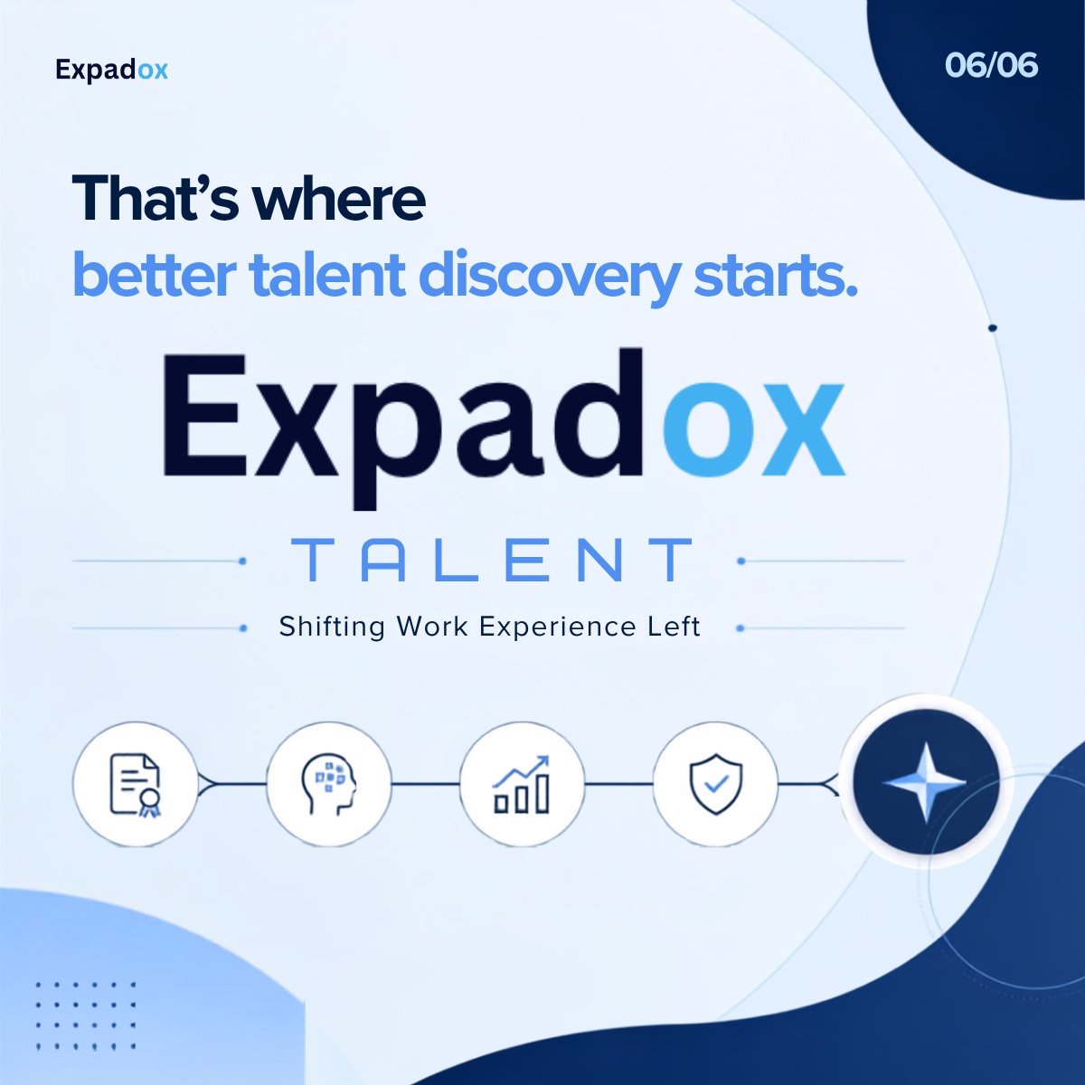 expadoxhq's tweet photo. "Years of experience" can be misleading too, 15 years of growth vs. 1 year repeated 15 times looks the same on paper.

Hire on evidence, not claims.

That's why we built #ExpadoxTalent, shifting work experience left.

👉 https://t.co/UulN53y45a

#Hiring #FutureOfWork https://t.co/T1e7E8LQlH