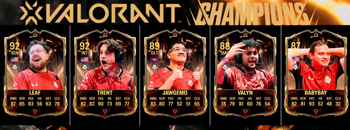 CardsValorant's tweet photo. 🇨🇳 #VALORANTChampions Shanghai Teams 🇨🇳 
1. @G2VALORANT 
(Click on the Alt button for more info about Ratings and Stats) https://t.co/welm0cx0IW