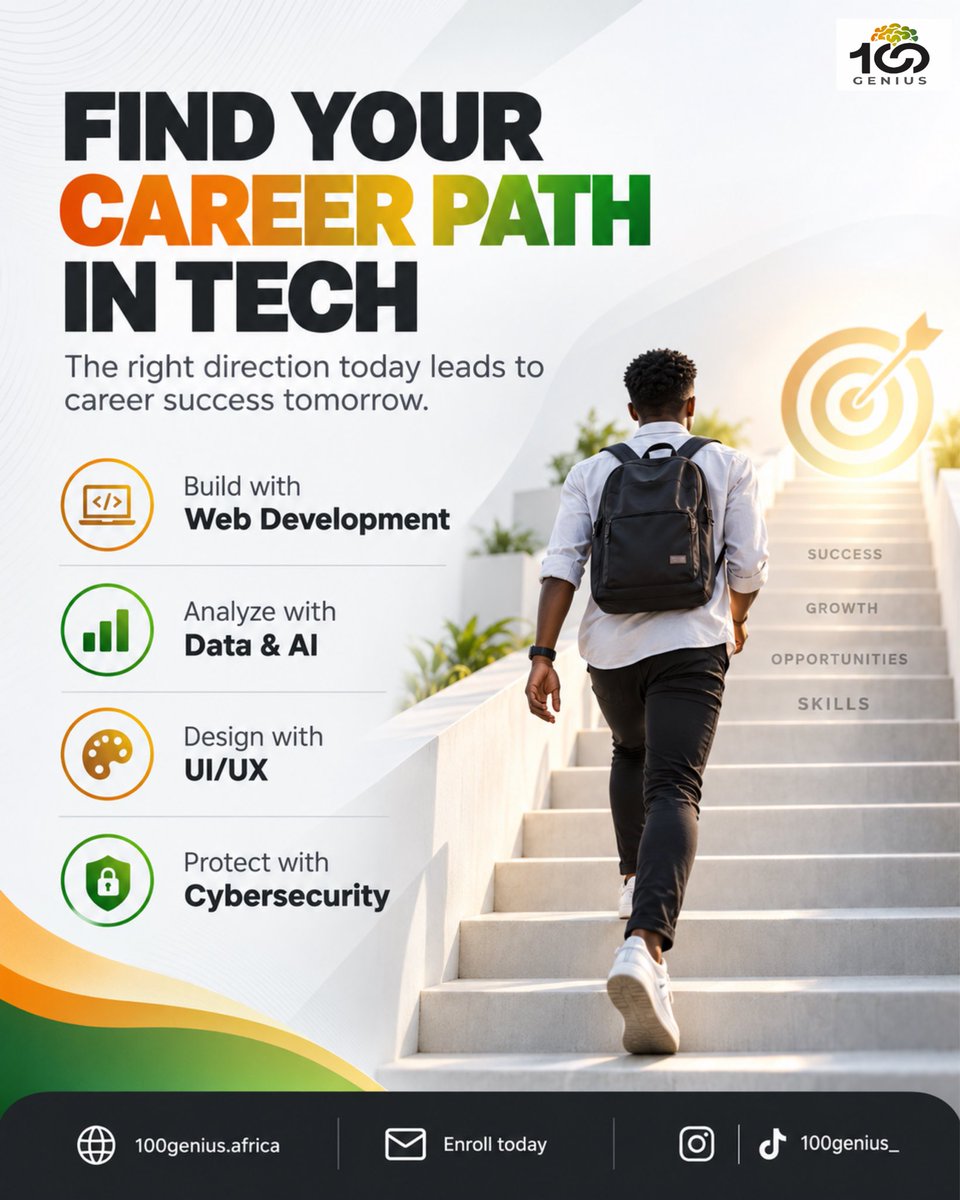 100Geniuss's tweet photo. Find your career path in tech 🎯

The right direction today can lead to career success tomorrow.

Build with Web Development. Analyze with Data and AI. Design with UI/UX. Protect with Cybersecurity.

Comment your interest and we will help point you the right way. https://t.co/5XFNanNVmr