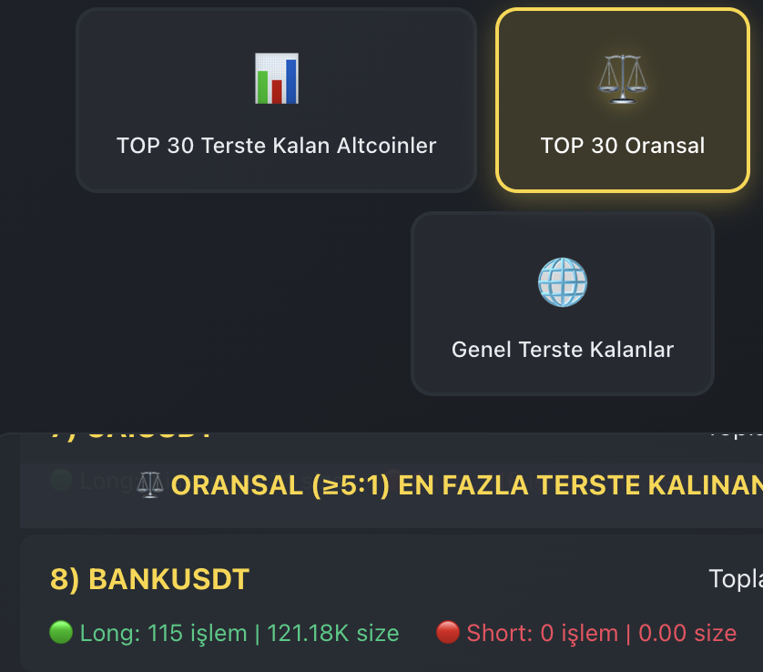 cashcontrol07's tweet photo. 🚨

Yeni yazılımımızda TOP 30 🔥 Listemize giren 8. sıradaki coin #BANKUSDT

Yatırım tavsiyesi değildir.

Cash Control İndikatör Yazılımları Ltd.Şti.
Antalya Kurumlar V.D. 6930562577

İletişim Telegram @destekcash
📞 Telefon 0552 180 07 88

#cashcontrol #eth #btc #crypto #CryptoSignals