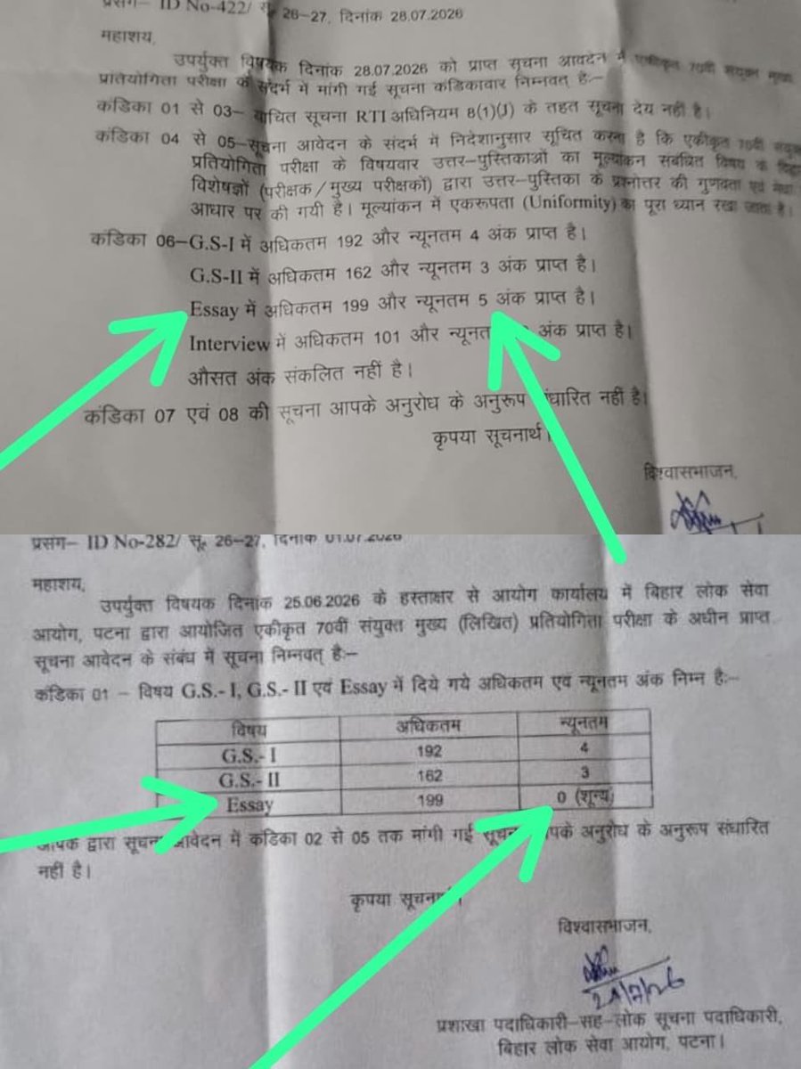 70thBPSC's tweet photo. "BPSC को एक ही सवाल के जवाब के लिए दो अलग-अलग RTI में अलग-अलग जवाब देने के अपराध में कितने सालों के लिए Debar किया जाना चाहिए? 🤨🤨
आप लोगों की इस पर क्या राय है?"🤔🤫🫣
#BPSC_Scam #70thBPSC #bpscstudentsvoice #JusticeForBiharStudents https://t.co/SizdvqgBN8
