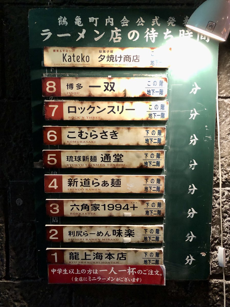 ka_zz_'s tweet photo. 新横浜ラーメン博物館 https://t.co/EcjZbQ3rlD