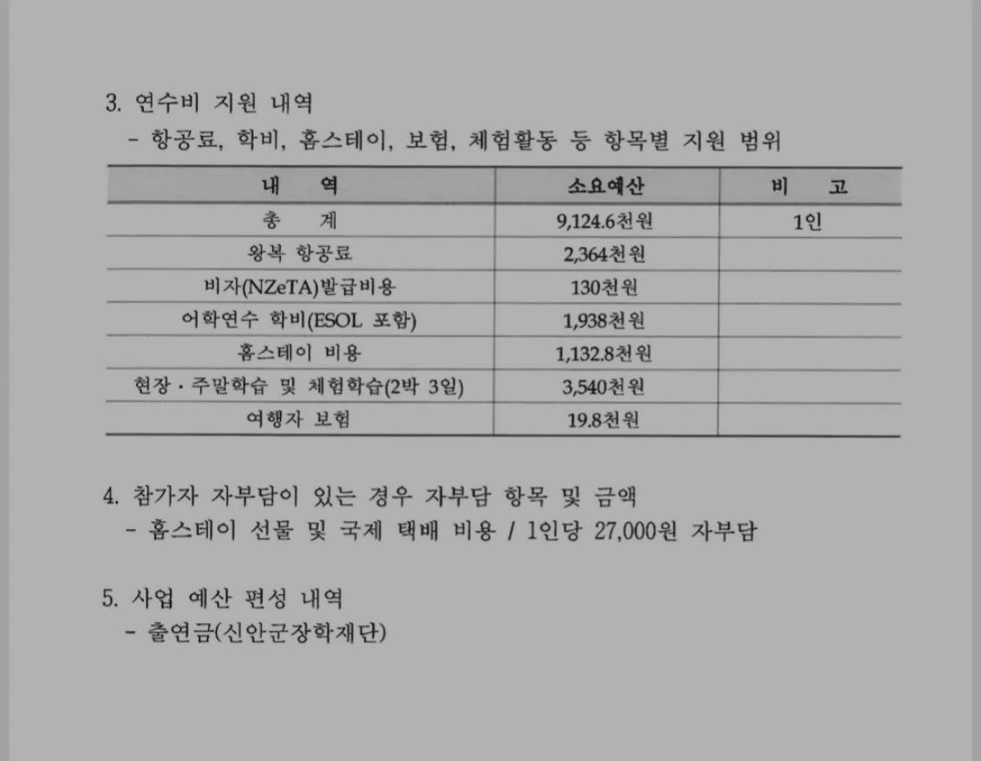 ehlover19's tweet photo. 세금 왜내요
이거 누구 세금으로 가는거죠??

신안군 초등학생 뉴질랜드 어학연수 ㅁㅊ https://t.co/w3k6j2yWCH