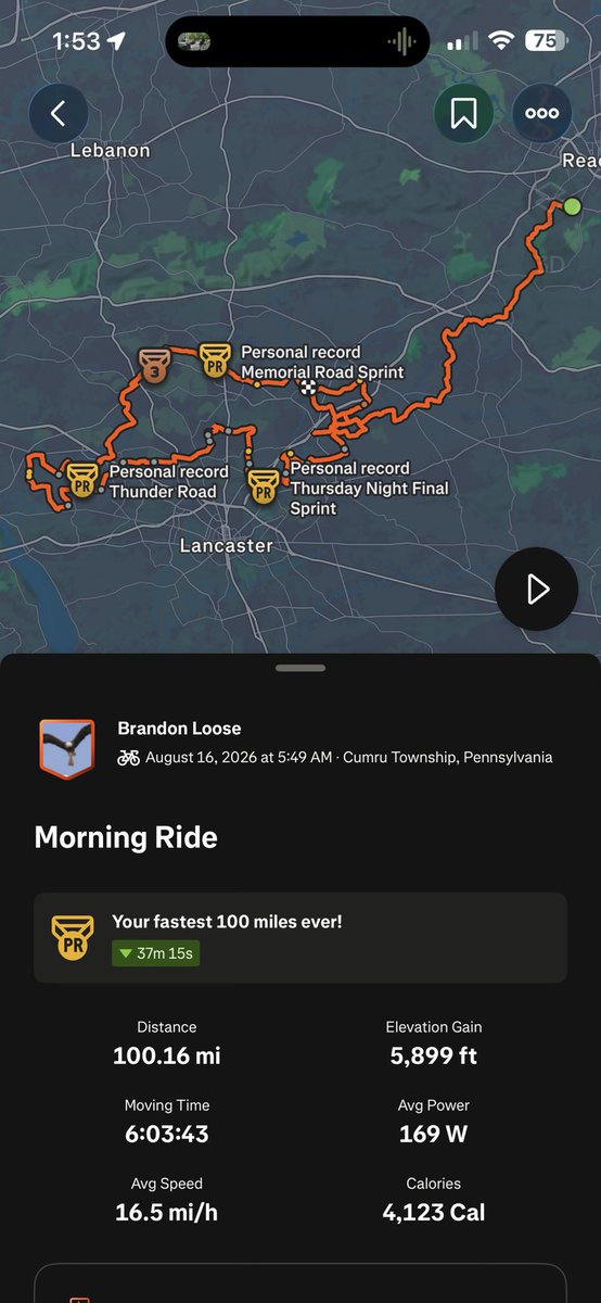 Brandon_cycling's tweet photo. #Cycling #Strava #BikeLife #RoadCycling #100Miles #PersonalRecord #PR #MorningRide https://t.co/w51z419DpI