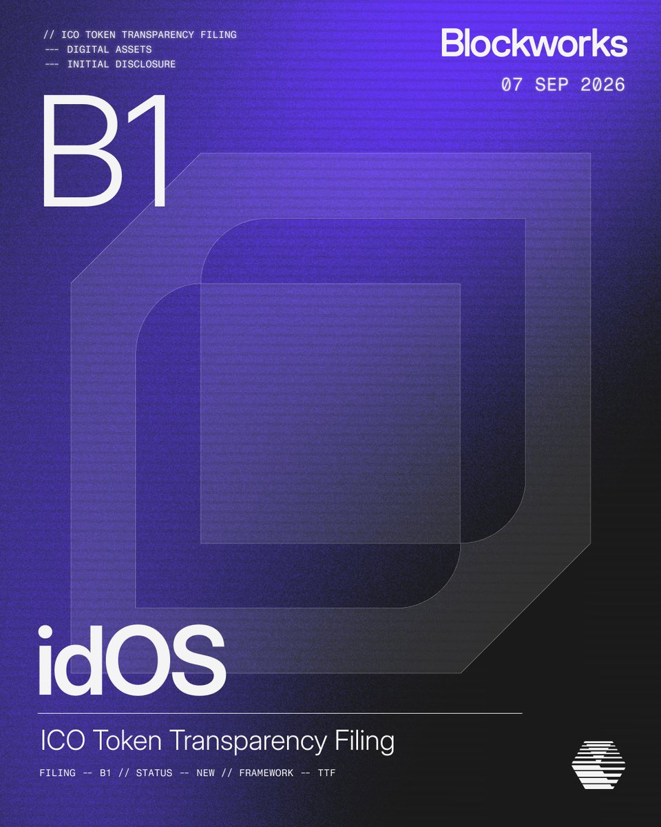 Blockworks's tweet photo. idOS is a decentralized identity layer that lets users store encrypted credentials once and reuse them across apps.

Their B1 Token Transparency Filing came back with only 2 gaps.

$IDOS live since March 5, 2026. https://t.co/TDRQR66gjP