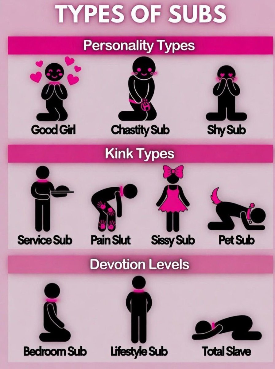 DemonKittySlut's tweet photo. what kind of sub are you? https://t.co/rdY1OGTGOJ